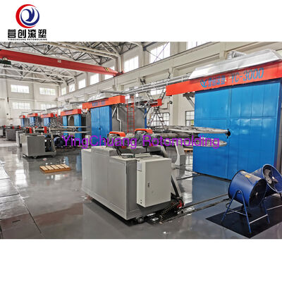 ซื้อ YINGCHUANG เครื่อง Rotomolding เรือข้ามฟากอัตโนมัติแบบหลายแขน, PLC ควบคุมอุปกรณ์การปั้นแบบหมุนแขนคู่สำหรับถังพลาสติกกลวงขนาดใหญ่และเฟอร์นิเจอร์ การผลิตออนไลน์