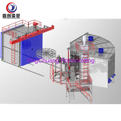 ซื้อ YINGCHUANG 62KW เครื่องหมุนหมุนหมุนหมุนหมุนหมุนหมุนแบบสองแกนแบบอัตโนมัติแบบเต็มรูปแบบ การผลิตออนไลน์