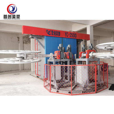 ซื้อ ถังพลาสติกเครื่องโรตารี่ / เตาอบอุปกรณ์การปั้นหมุน online manufacture