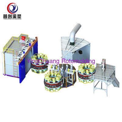 ซื้อ YINGCHUANG Multi-Station Carousel Rotomolding Machine, PLC อุปกรณ์การพิมพ์หมุนหมุนที่ฉลาดสําหรับผลิตภัณฑ์พลาสติกที่มีรูทุกชนิด การผลิตออนไลน์