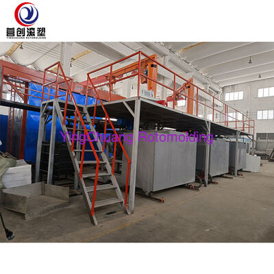 ซื้อ YINGCHUANG อัตโนมัติเต็ม Bi-Axial Shuttle Rotomolding Machine สําหรับถังน้ําพลาสติก PE 500L / 1000L / 2000L การผลิตออนไลน์