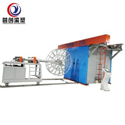 ซื้อ เครื่องปั้นแบบหมุนอัตโนมัติแบบสองแกนพร้อมเตาอบความร้อน online manufacture