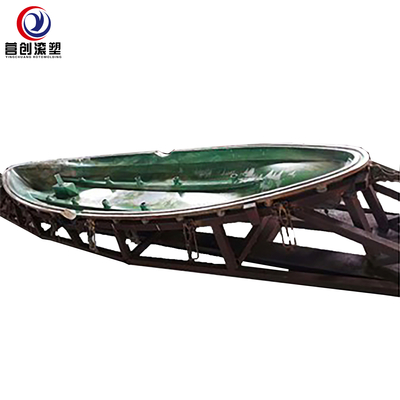 ซื้อ แม่พิมพ์พลาสติก Rotomolding สำหรับเรือ Fihing online manufacture