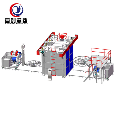 ซื้อ เครื่องจักรพัดหมุนที่แข็งแกร่งที่มีระบบการทํางานอัตโนมัติและอะไหล่ online manufacture