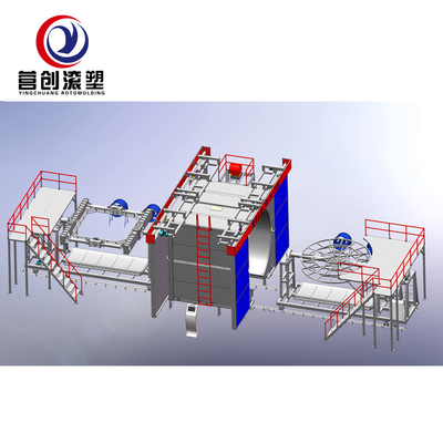 ซื้อ เครื่องหมุนหมุนหมุนหมุน ในโรงงานผลิต online manufacture