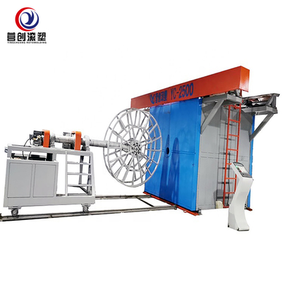 ซื้อ เครื่องหมุนหมุนใหม่เพิ่มผลิตด้วยบริการที่ปรึกษาผู้เชี่ยวชาญ online manufacture