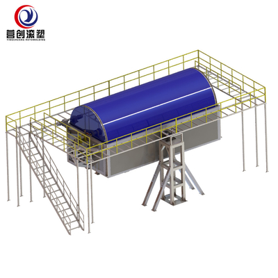 ซื้อ Delta PLC ควบคุมเครื่องจักร Rotomoulding ร็อคแอนด์โรลสำหรับโรงงานผลิต online manufacture