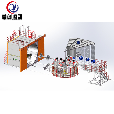 ซื้อ PLC ควบคุมเครื่องโรตารี่ 220V 380V 440V สำหรับท่อถังคอนเทนเนอร์ online manufacture
