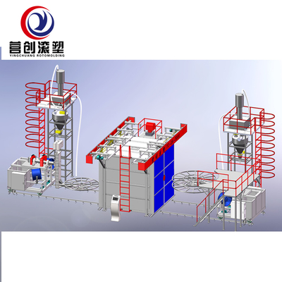 ซื้อ เครื่อง Rotomolding กระสวยไฟฟ้าแบบกำหนดเองสำหรับพลาสติก PE online manufacture