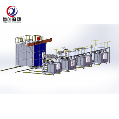 ซื้อ เครื่องขึ้นรูปโรตารี 63KW สำหรับปริมาตรถัง PP/PE/HDPE/LLDPE 7000L online manufacture