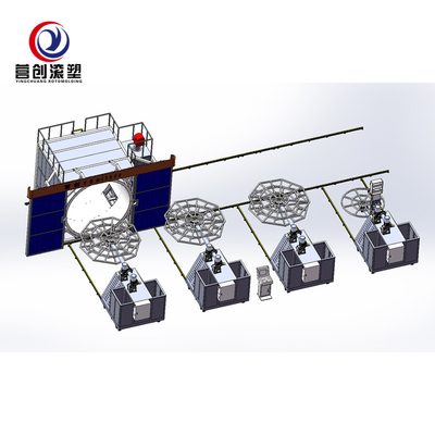 ซื้อ 63KW Biaxial Rotational Moulding Machine for PP/PE/HDPE/LLDPE online manufacture
