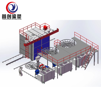 ซื้อ เครื่องขึ้นรูปแบบหมุน 85KW สำหรับวัสดุ PP PE HDPE LLDPE online manufacture