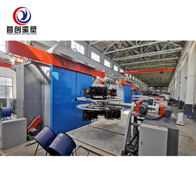 ซื้อ เครื่องปั้นแบบหมุนอัตโนมัติ 220V / 380V / 440V พร้อมห้องทำความร้อน online manufacture