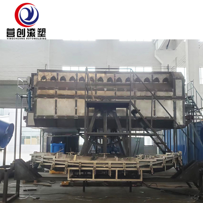 ซื้อ เครื่อง Rotomoulding แบบร็อคแอนด์โรลแบบรวดเร็วสำหรับงานอุตสาหกรรม online manufacture