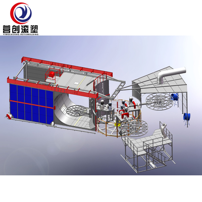 ซื้อ เครื่องพิมพ์หมุน LLDPE ที่มีประสิทธิภาพ สําหรับการผลิตขนาดใหญ่ online manufacture
