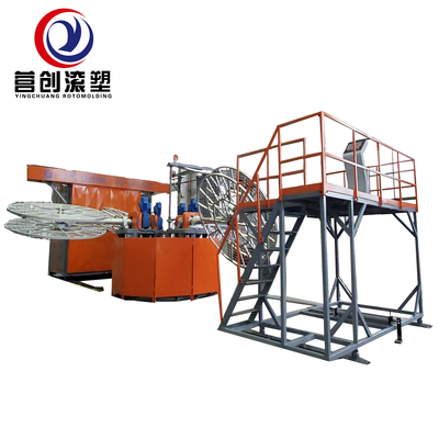 ซื้อ อุปกรณ์พิมพ์หมุน PE การประมวลผลพลาสติก online manufacture