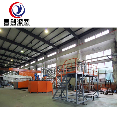 ซื้อ อัตโนมัติ Bi Axial Rotomoulding Machine กับ PP/PE/HDPE/LLDPE online manufacture