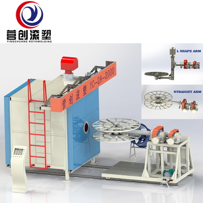 ซื้อ โรงงานผลิต เครื่องพิมพ์หมุนแบบ Biaxial สําหรับ PP/PE/HDPE/LLDPE online manufacture