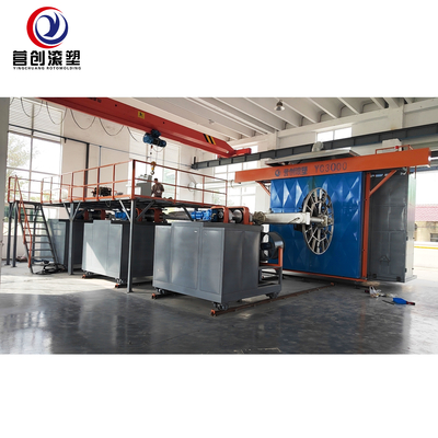ซื้อ ปรับปรุงรูปแบบการเย็น อุปกรณ์หมุนหมุนกับระบบควบคุม PLC online manufacture