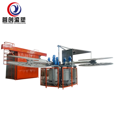 ซื้อ เครื่องพิมพ์หมุนที่มีแหล่งพลังงานไฟฟ้า แบบหมุน ความเร็ว 3000pcs / hr online manufacture