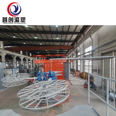 ซื้อ เพิ่มการผลิตของคุณด้วยเครื่องย้อมหมุนที่มีประสิทธิภาพสูง online manufacture