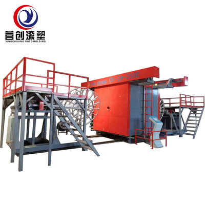 ซื้อ ปรับความเร็วหมุน เครื่องหมุนหมุน 15-30 นาที ระบบควบคุม PLC online manufacture