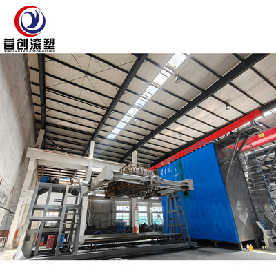 ซื้อ เครื่องพิมพ์หมุนหลายประการใหม่ที่มีระบบควบคุม PLC สําหรับอุตสาหกรรมต่าง ๆ online manufacture
