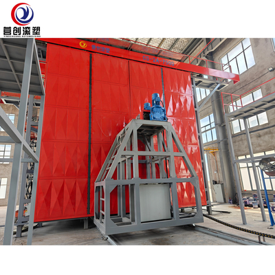 ซื้อ เครื่องพิมพ์หมุน / อุปกรณ์พิมพ์หมุนที่มีความเร็วหมุนปรับได้ 15-30 นาที online manufacture