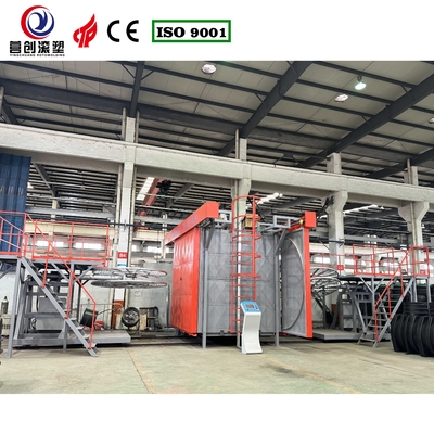 ซื้อ เครื่องพิมพ์แบบหมุนหมุนแบบ PLC แบบอัตโนมัติ ด้วยความกระชับ 220/380/440V online manufacture