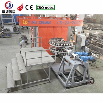 ซื้อ 15-30 นาที อุปกรณ์หมุนหมุนอัตโนมัติ / เครื่องจักรหมุนหมุนสําหรับผลิตภัณฑ์ต่างๆ online manufacture