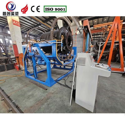 ซื้อ อัตโนมัติพลังงาน Roto เครื่องพิมพ์กับ Delta การควบคุม PLC online manufacture