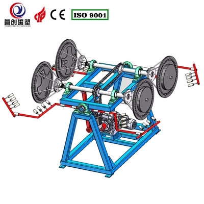 ซื้อ เครื่องปั้นโรโต้อัตโนมัติเต็ม สําหรับร็อคแอนด์รอลล์ online manufacture