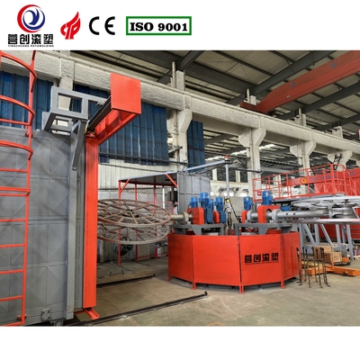 ซื้อ รูปแบบการเย็นไฟฟ้า Shuttle Rotomolding Machine กับความเร็วการผลิตอย่างรวดเร็ว online manufacture