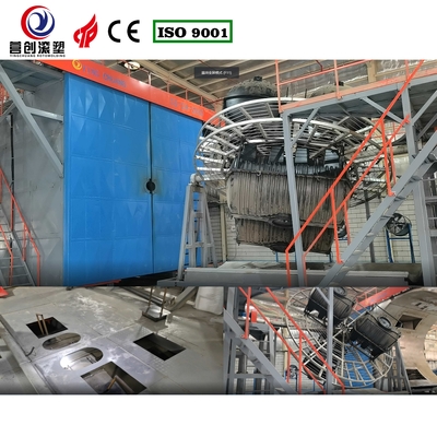ซื้อ โรงงานผลิต เครื่องหมุนหมุนหมุน รถขนส่ง อัตโนมัติ online manufacture