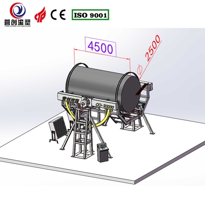 ซื้อ เครื่องปรับเปลี่ยนร็อคแอนด์รอลล์แบบหมุน ด้วยระบบควบคุม Delta PLC รับบริการที่ปรึกษามืออาชีพ online manufacture