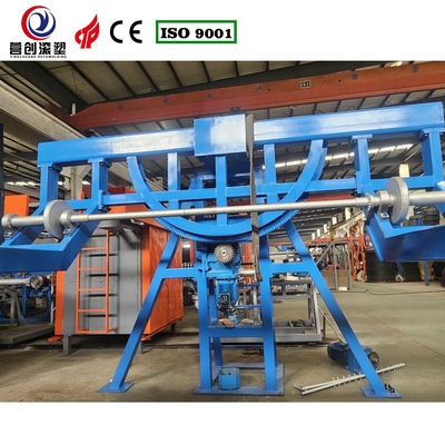 ซื้อ ความทนทานสูง ร็อค แอนด์ รอลล์ Rotomoulding เครื่องกับอัตโนมัติ online manufacture