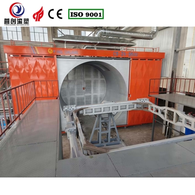 ซื้อ 220V/380V/440V อัตโนมัติ Shuttle Rotomolding Machine กับความเร็วหมุนปรับ online manufacture