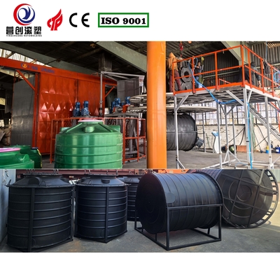 ซื้อ เครื่องขึ้นรูปหมุน CC-3A-4500 สำหรับผลิตภัณฑ์พลาสติกกลวง online manufacture
