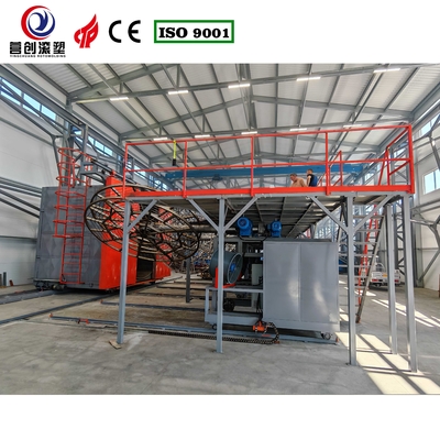 ซื้อ เครื่องหมุนหมุนรถยนต์แบบอัตโนมัติเต็ม CS-3A-3500 online manufacture