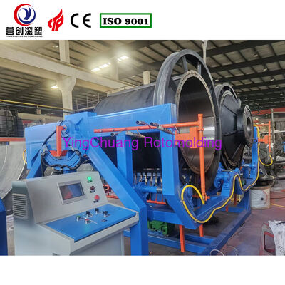 ซื้อ เครื่องจักรโรโตโมลด์ Rock and Roll ที่ปรับให้เหมาะสมเพื่อประสิทธิภาพการผลิตที่สม่ำเสมอ การผลิตออนไลน์