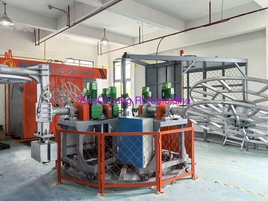 ซื้อ เครื่องขึ้นรูปแบบหมุนแบบหมุนพร้อมระบบควบคุม PLC อัตโนมัติ การกำหนดค่าที่หลากหลาย และห้องทำความร้อนฉนวนความร้อนที่มีประสิทธิภาพสูง การผลิตออนไลน์