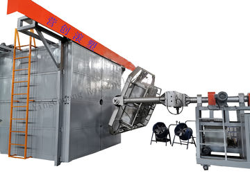 ซื้อ PLC การควบคุมการทํางาน Shuttle Rotomolding เครื่องสําหรับการผลิตแม่นยํา online manufacture