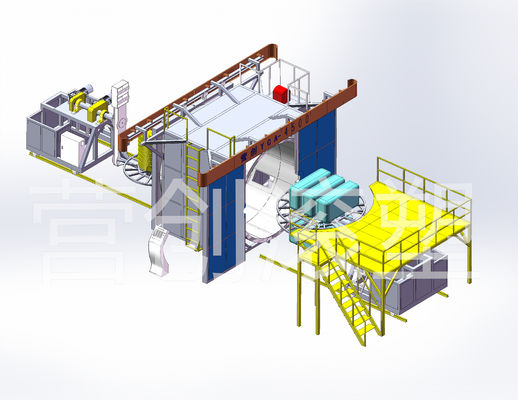 ซื้อ เครื่องหมุนหมุนอัตโนมัติสําหรับโรงงานผลิต online manufacture