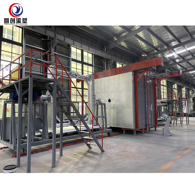 เครื่องทำความร้อนแบบปรับความเร็วได้เร็ว Rotomolding Machine Heat Balance