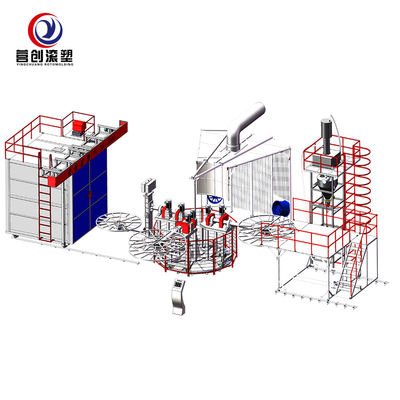 เครื่องหมุน Rotomolding สำหรับ 1000L-2000L IBC Tank 500L-5000L Water Tank Making