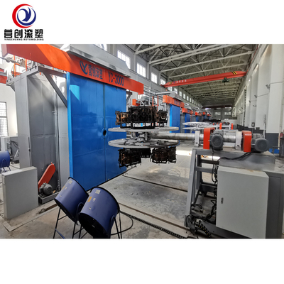 อุปกรณ์การพิมพ์หมุนของโรงงานผลิต PP/PE/HDPE/LLDPE
