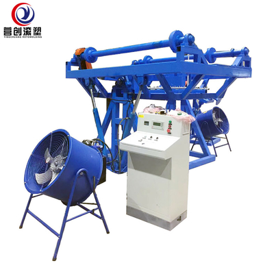 ระบบควบคุม PLC Rotomolding Machine 22kw สำหรับชิ้นส่วนยานยนต์