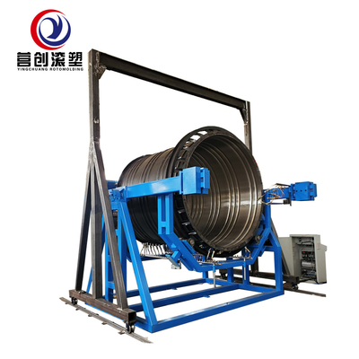 เครื่องพิมพ์หมุนความปลอดภัยสูง 220V/380V/440V สําหรับผลิตถังน้ํา