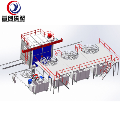 14000L Tank Automatic Rotomoulding Machine ขนาด 1700 * 1100 * 5300