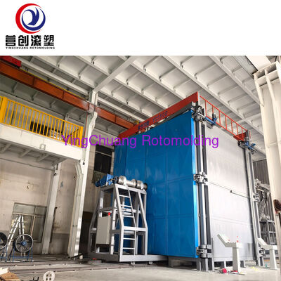 YINGCHUANG PLC ควบคุม Shuttle Rotomolding Machine, 15-30 นาที ปรับระยะเวลาวงจร อุปกรณ์หมุนหมุนหมุนอัตโนมัติสําหรับถังน้ํา PE ทหารและถังพลาสติก